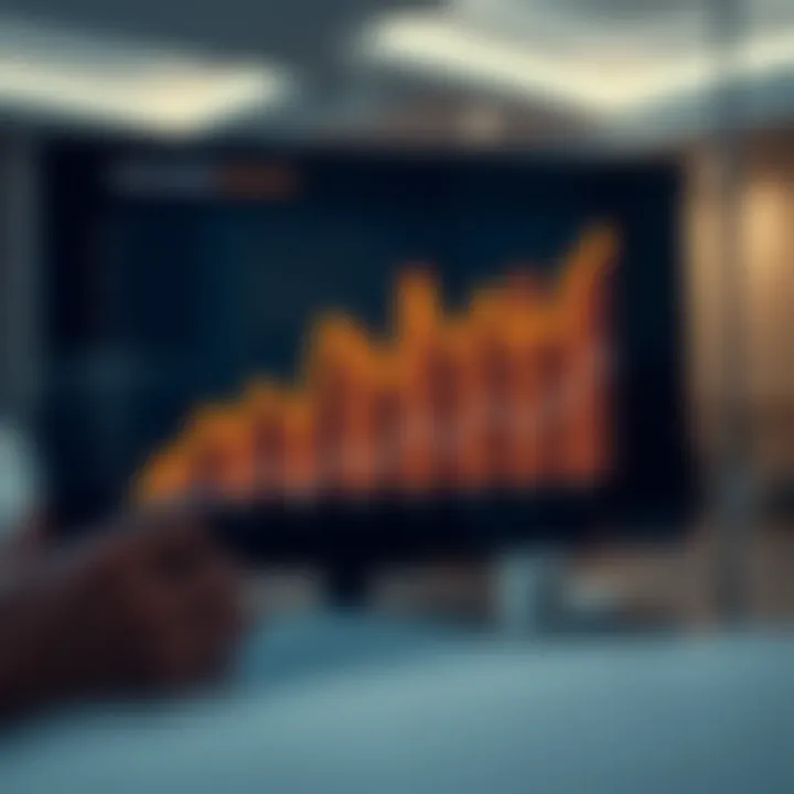 Graph showing rental market trends