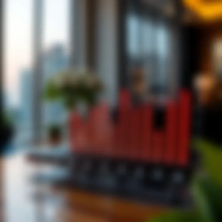 Real estate investment chart depicting trends in diplomat property market